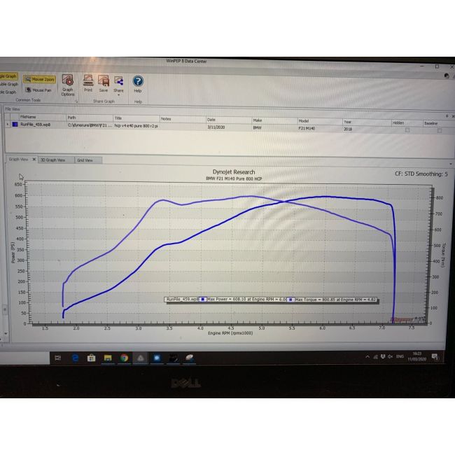 Pure Turbos BMW F-Series B58 PURE 800 Turbo (M140I/M240I/340I/440I)