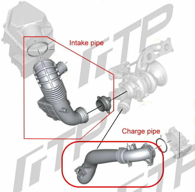 FTP Motorsport BMW B58 (GEN 3) G-Series Charge Pipe Kit