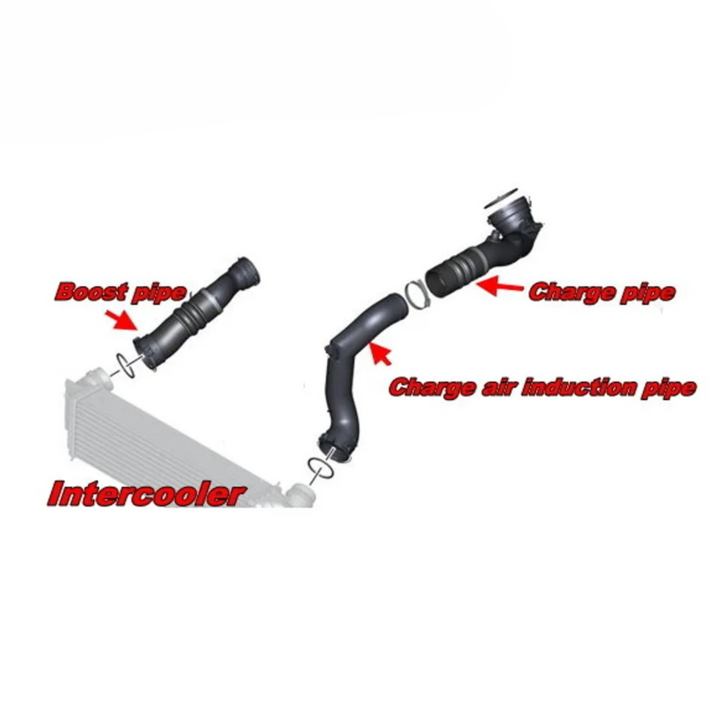 FTP Motorsport BMW N55 F1X/F0X (535I/640I/740I) Charge Pipe + Boost Pipe Kit