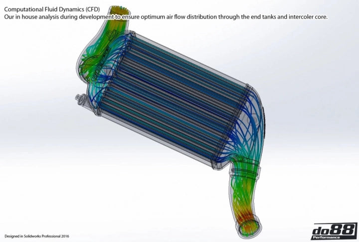 do88 Porsche 911 Turbo (997.2) Intercooler Kit MERA